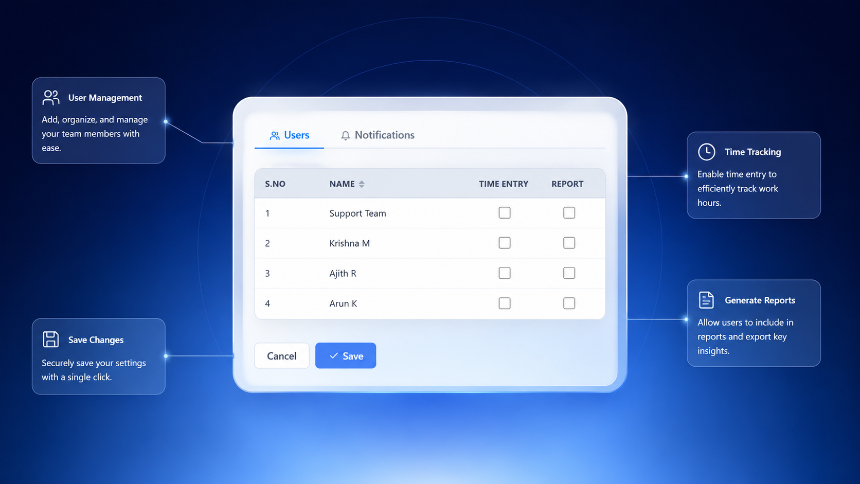 User and Permissions management